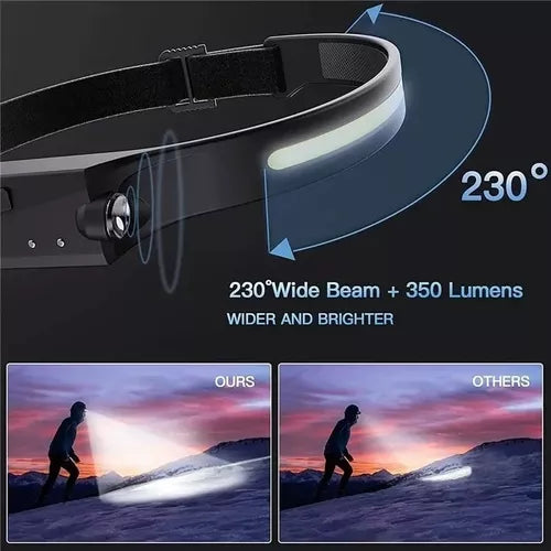 🔦 HEADBEAM™ - Iluminación Frontal