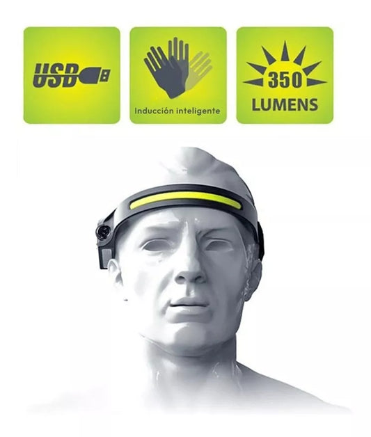 🔦 HEADBEAM™ - Iluminación Frontal
